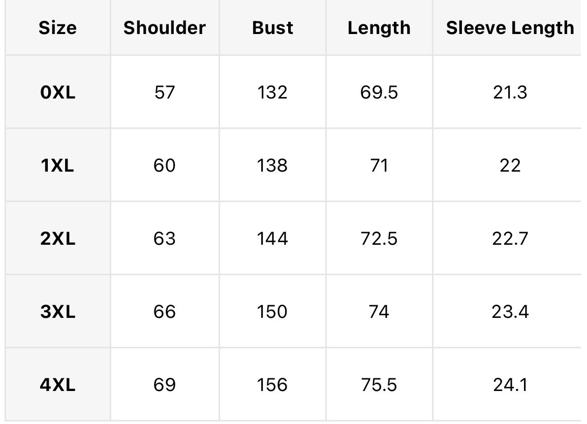 Lace Plus Size Trendy Top